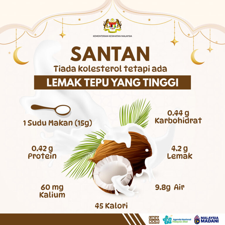 SANTAN